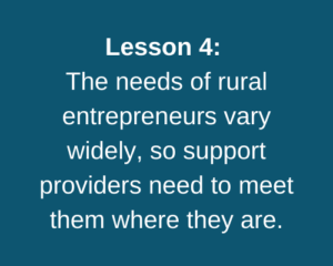 Lesson 4: The needs of rural entrepreneurs vary widely, so support providers need to meet them where they are.