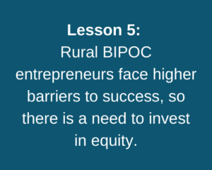 Lesson 5: Rural BIPOC entrepreneurs face higher barriers, so there is a need to invest in equity.