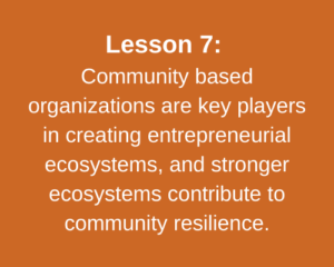 Lesson 7: Community based organizations are key players in creating entrepreneurial ecosystems, and stronger ecosystems contribute to community resilience.